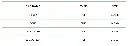 table.webp